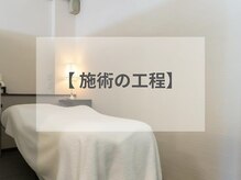 デスティン(DESTIN)/