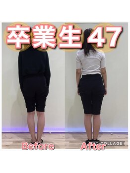 スタジオゼロ(studio0)/