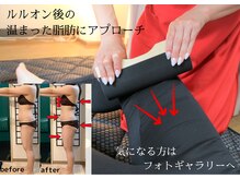ヨサパーク グランス(YOSA PARK glans)の雰囲気（ダイエット成功者多数！ルルオンでの痩せ方はブログをcheck★）