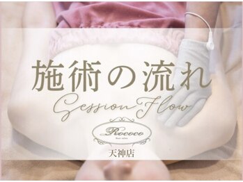 ロココ 天神店(Rococo)/バストアップ施術の流れをご紹介