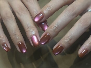 うるうるマグネット