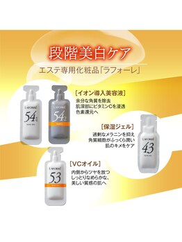 クレール 新松戸(Claire)/