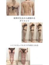 ルアバイアロ(Lua by Alo's)/結果にこだわるLuaエステ