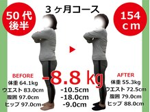 ひびきレディース整体 日吉/お腹まわりの脂肪も激減！
