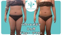 ミノリノモリ(Minorinomori)