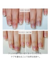 ネイルサロン ラピエトラ(la pietra)/最強のネイルケア３ケ月間コース