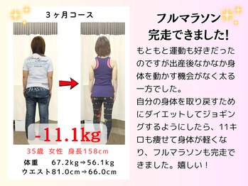 村上整体院/30代ダイエット実績
