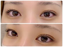 ピピ(pipi)/シェル