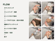 ベル 渋谷(belle)/ハーブピーリング｜施術工程