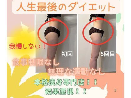 ヨサパーク リナータ(YOSA PARK Rinata)の写真