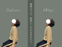 巡 金山店(MEGURI)/後屈制限