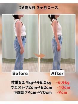 くさば整骨院/26歳女性/ダイエット3か月コース