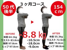 ひびきレディース整体 日吉/からだの厚みが取れてスリムに！