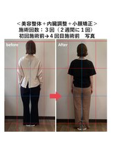 ぷめはな整体/美容整体+小顔矯正+内臓調整