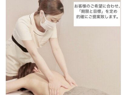 ハピネス(HAPPINESS)の写真