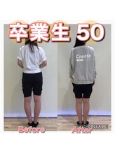 スタジオゼロ(studio0)/