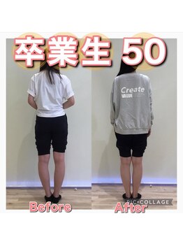 スタジオゼロ(studio0)/