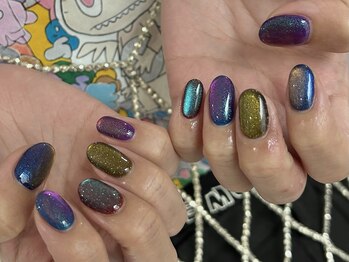 レメイル(remail)/