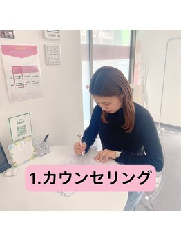 エクシアホワイトニング 仙台駅東口店/施術の流れ