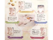 ヤマノ ドロンコ ビューティー パサデナ(Yamano Doronko Beauty)の雰囲気（『アンバーエステ』トータルケアに◎温熱石膏パックで血流◎♪）