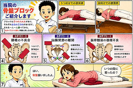 つくばカイロプラクティック整体院｜ホットペッパービューティー