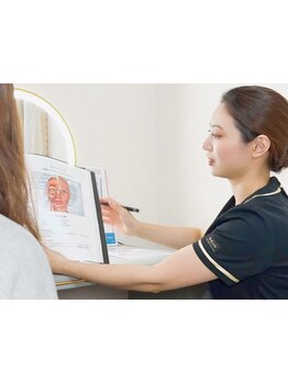 お肌をきれいにしたい