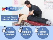 美波整体院 本宮院