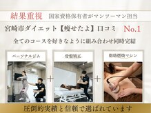 トリガー(TRIGGER)