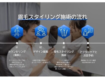 オーメンズ 名古屋栄店の写真