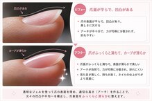 シックミュース 吉祥寺店(ChicMuse)