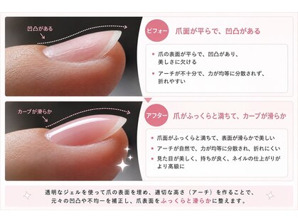 シックミュース 吉祥寺店(ChicMuse)の写真