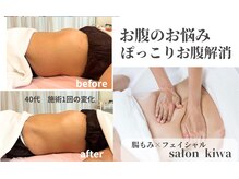 サロン キワ(salon kiwa)