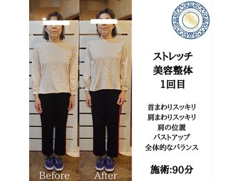 RKY/顔と身体の関係