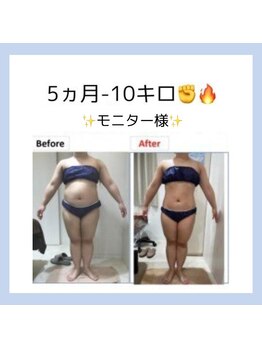 レイビス 盛岡店(RAYVIS)/