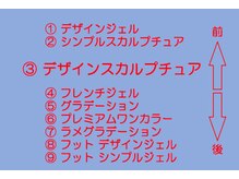 マイ スタイル ネイルズ(My Style Nails)/３デザインスカルプチュア