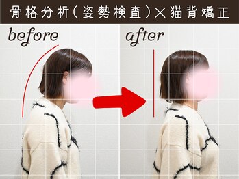 フォーユー 和歌山北島院(foryou)/Before→After1
