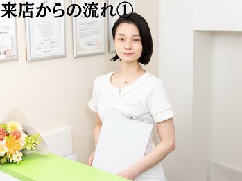 ラプリ 大宮店(Raplit)/来店からの流れ 1