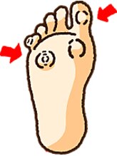 とくしま整体院 藍住院/足のタコお任せください！！