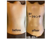 リエズ ハウス(Rie’s house)