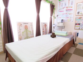 コアスタイル(Core×Style)