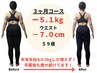 【土日祝16時まで】初回カウンセリング+耳つぼ体験 ¥3,080→¥1,300