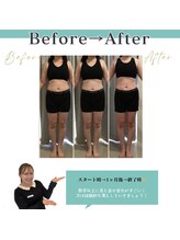 ビューティーストーリー 本店(BeautyStory)/更年期ダイエット／2ヶ月-6.6kg