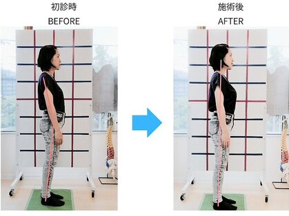 CSS治療院の写真