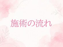べネフィー整体サロン/施術の流れ～雰囲気をご紹介～