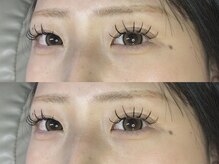 コル(col.)/BINDLOCK60