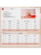 ビヨウイリョウテイケイ プリード(美容医療提携 PULIDO）)/ララピール回数券