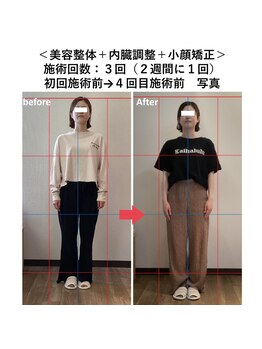 ぷめはな整体/美容整体+小顔矯正+内臓調整