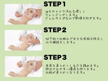 ファースト(1st)/