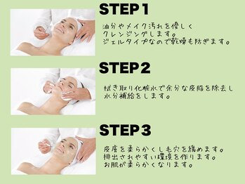 ファースト(1st)/