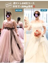 ストリームライン 千舟町店(Streamline)/